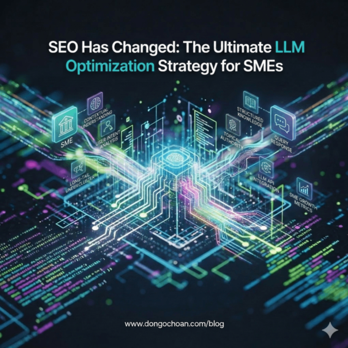 Strategy Optimization SEO Đã Thay Đổi: Chiến Lược Tối Ưu Hóa Website Cho LLM Dành Riêng Cho ...