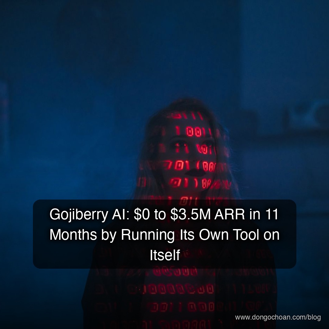 Gojiberry AI: $0 to $3.5M ARR in 11 Months by Running Its Own Tool on Itself