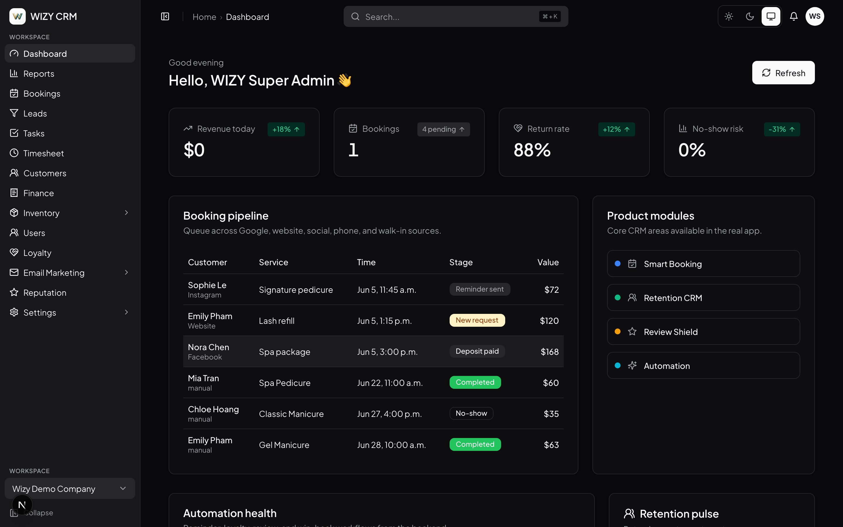 Dashboard Wizy CRM hiển thị doanh thu hôm nay, nguồn lịch hẹn, chỉ số giữ chân khách và tình trạng automation trên cùng một màn hình