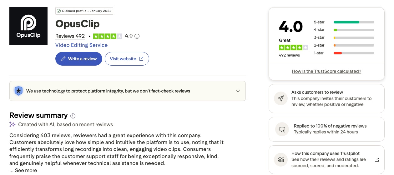 Trang Trustpilot của OpusClip: TrustScore 4,0 từ 492 đánh giá, kèm phân bổ số sao